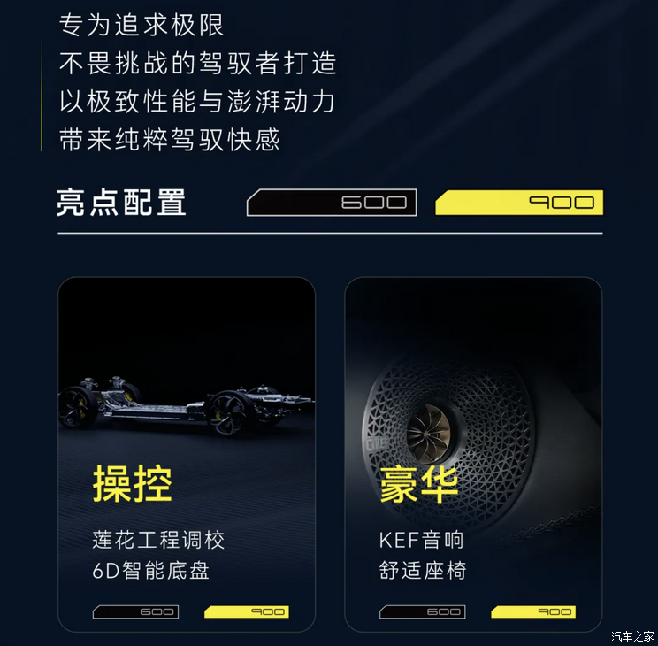 新命名方式+进入50万价格区间 新款ELETRE夏花/EMEYA繁花正式上市