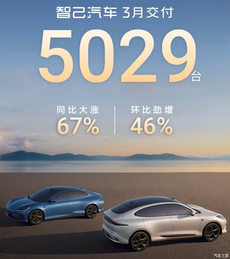3月销量排行榜：特斯拉排第二 第一名万万没想到 同比增长290%