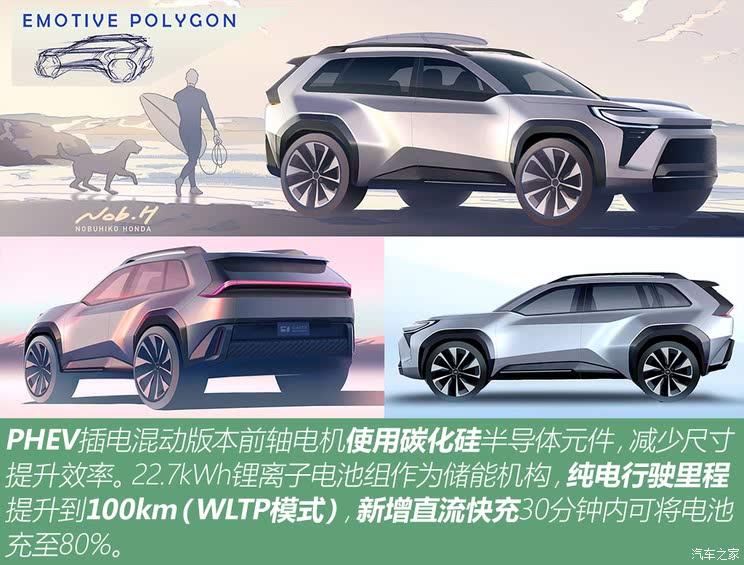 革命从自己开始 全新丰田 RAV4做了哪些改变？