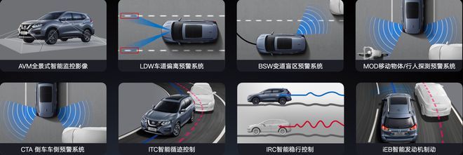 联合引擎｜东风日产奇骏·荣誉限时11.98万起