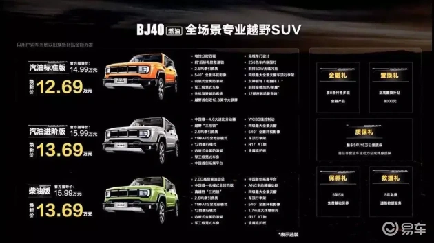 BJ40新燃油车型荆州上市，越野爱好者狂欢