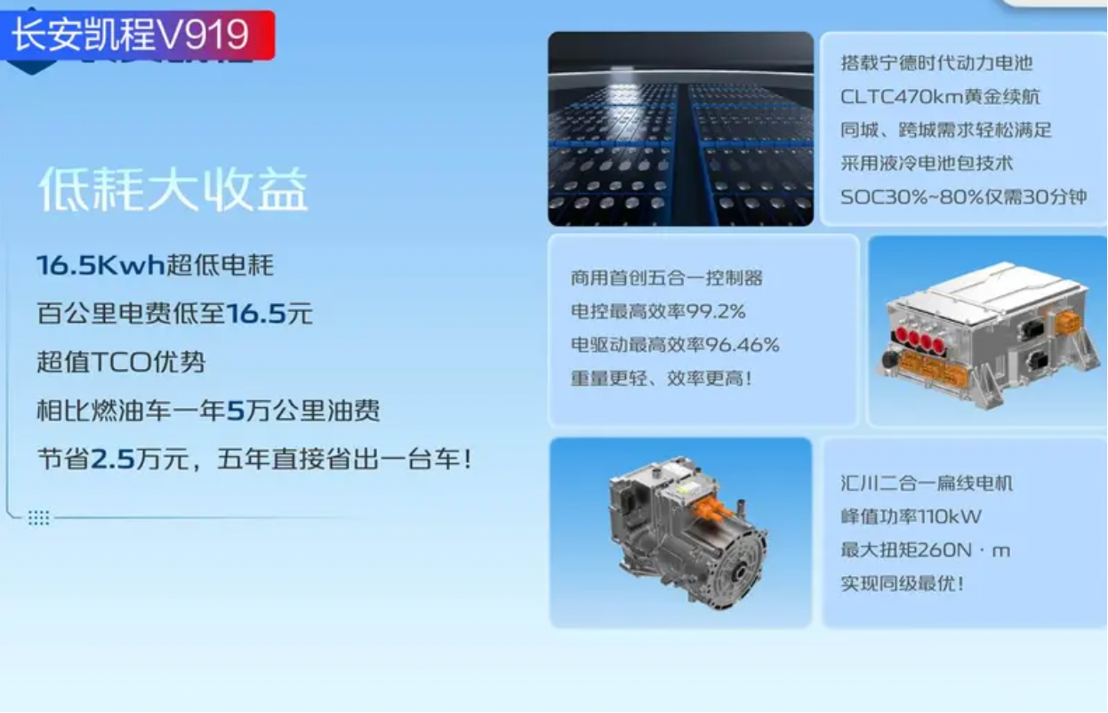 长安凯程V919和远程超级VAN谁才是致富路上的好帮手