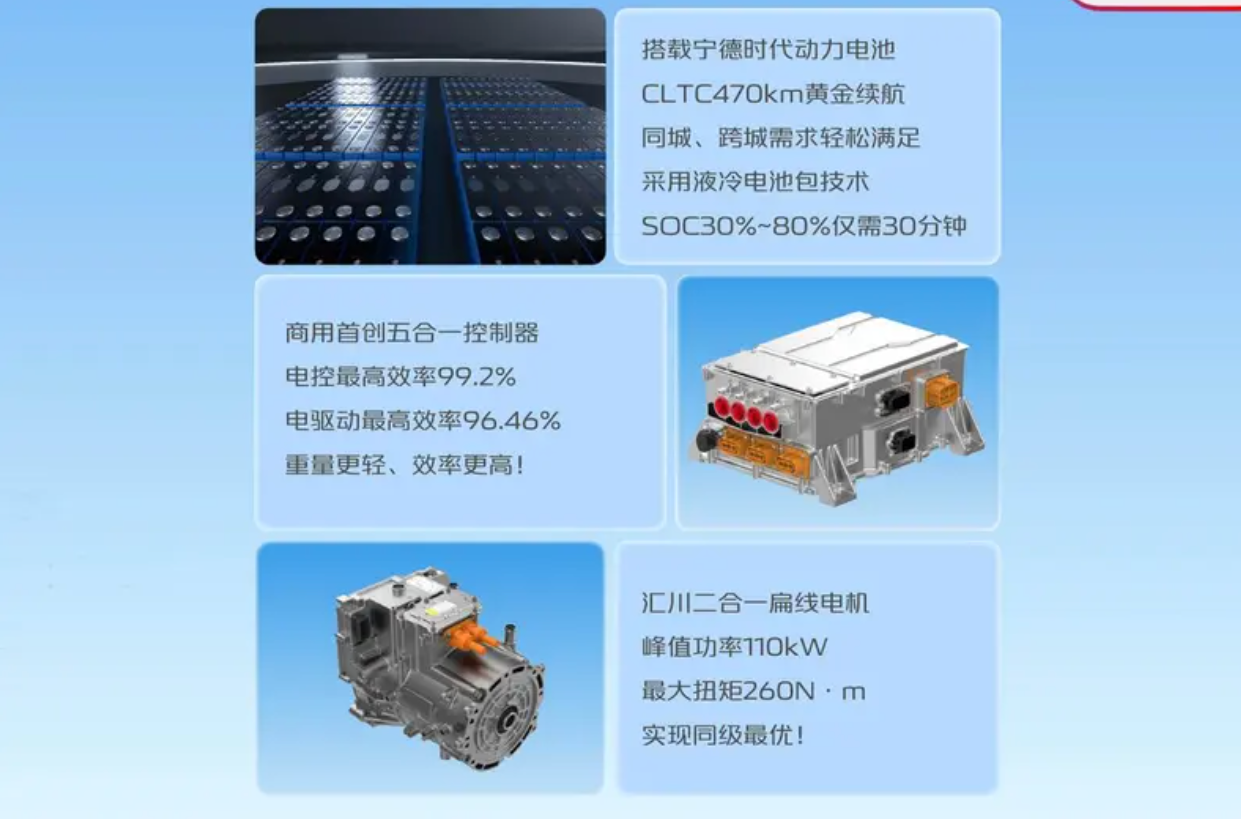 长安凯程V919和远程超级VAN谁才是致富路上的好帮手