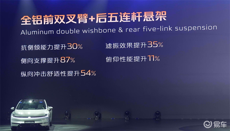 中级新能源家轿新标杆——长安启源A06首秀