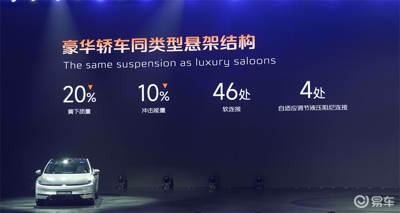 中级新能源家轿新标杆——长安启源A06首秀