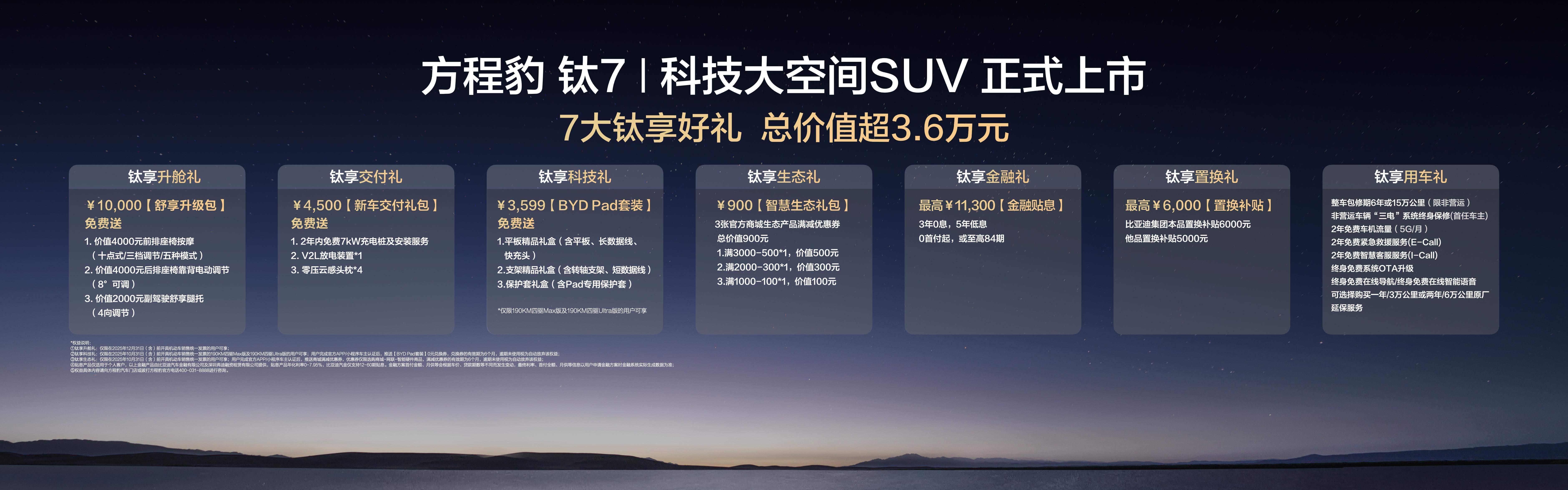 17.98万元起,大五座插混SUV方程豹钛7有哪些亮点?