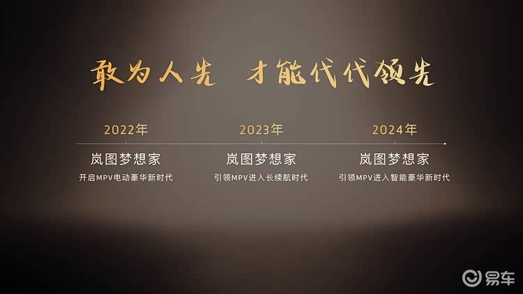 谁才是豪华MPV顶流？岚图梦想家vs极氪009