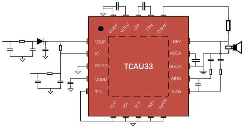 泰矽微发布国内首款车规级高压直驱超声波传感芯片TCAU33