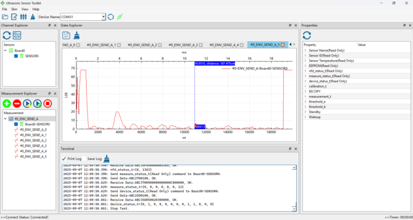 泰矽微发布国内首款车规级高压直驱超声波传感芯片TCAU33