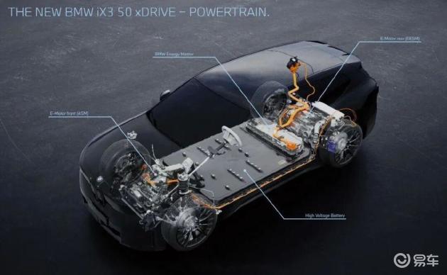 新款宝马iX3 vs 奔驰CLC纯电，外观升级，心动推荐