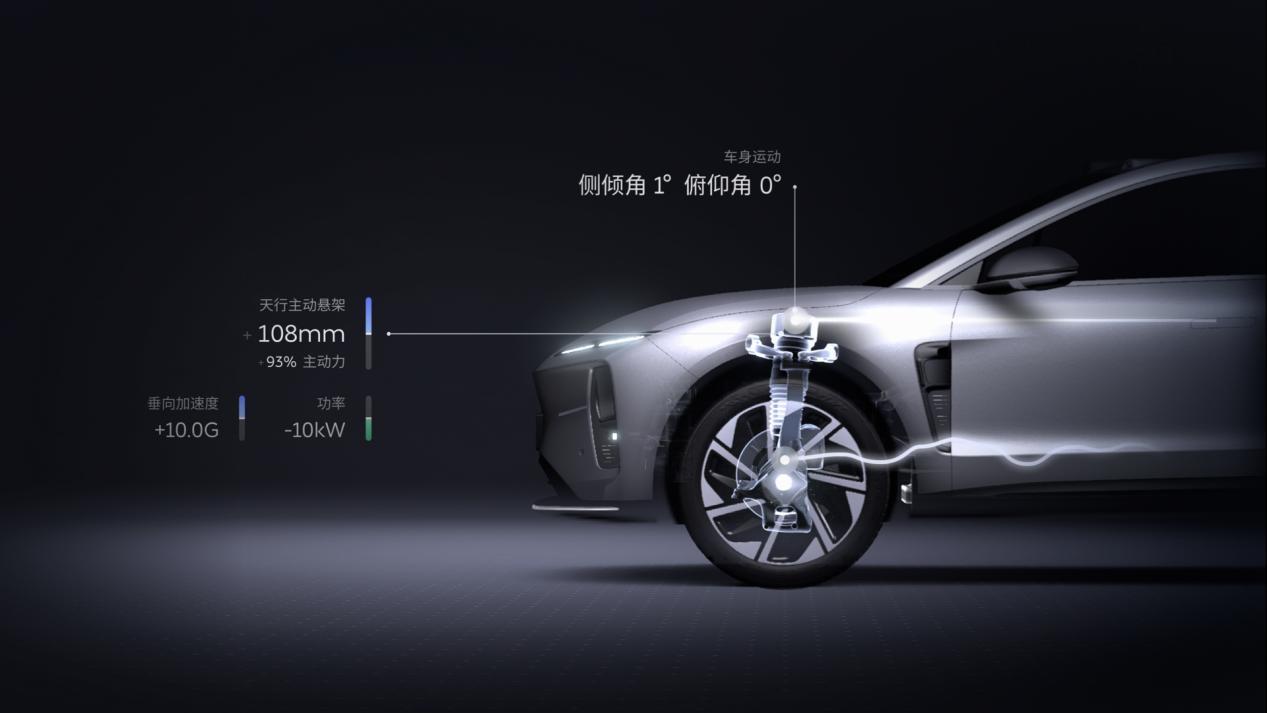 保时捷车主喜欢蔚来ET9的设计和底层技术和高级的驾驶!