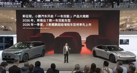 理想向纯电，小鹏向增程