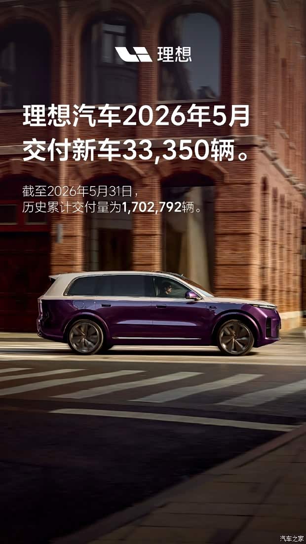 理想i6连续三个月交付量突破2万台 理想汽车5月交付新车超3万辆